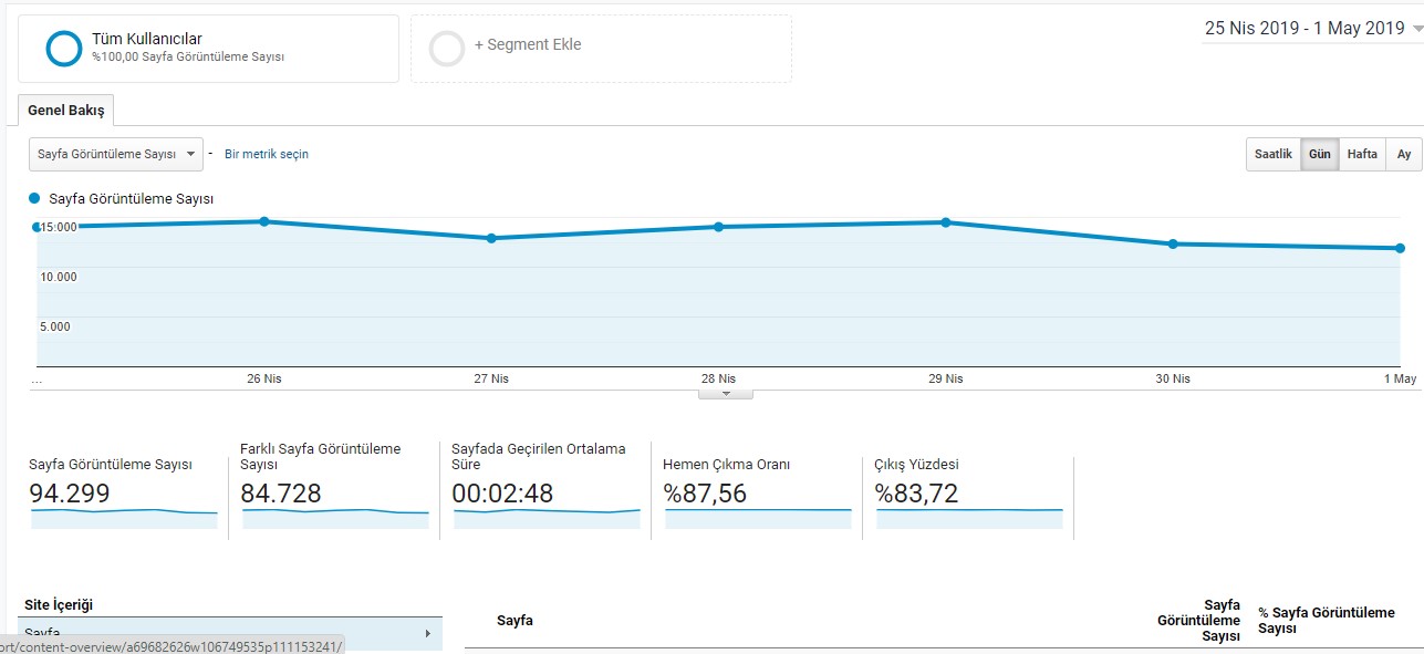 web-statistic